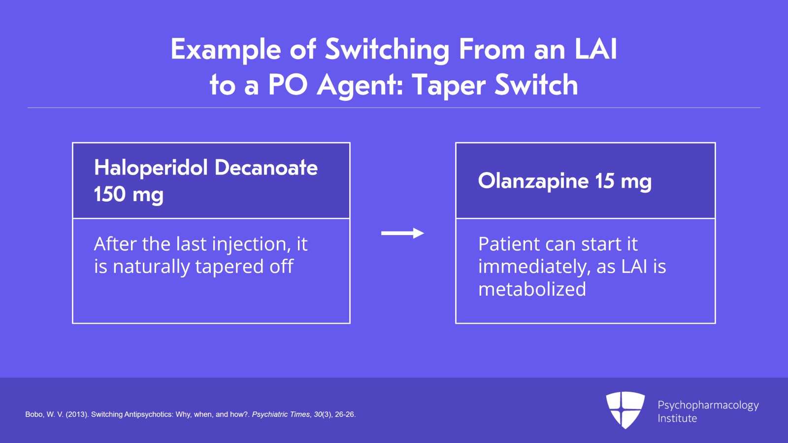 Psychopharmacology Institute